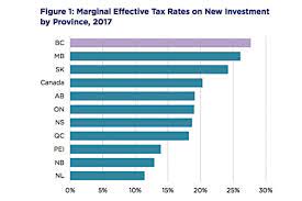 b c top income tax rate nears 50