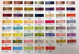 Signature Thread Is The Best For Longarm Quilting Quilt