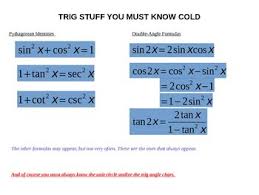 Derivatives Of Trig And Inverse Trig Functions