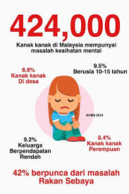 Kenapa anak berjalan kaki di kaus kaki? Masalah Kesihatan Kanak Kanak