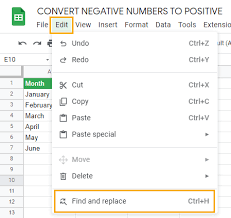6 ways to convert negative numbers to