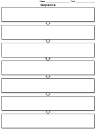 Sequence Graphic Organizer Flow Chart 7 Full Page