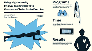 using high intensity interval training