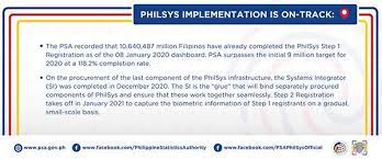 philippine identification system act