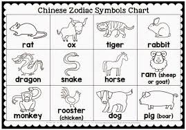Chinese Zodiac Coloring Pages To Print Out New Year