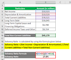 EDUCBA gambar png