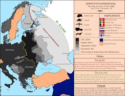 Operation Barbaross The Axis Invasion Of The Soviet Union