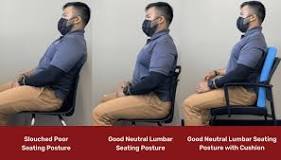 Image result for Incorrect sitting posture can cause headaches, neck and back pain