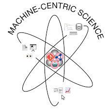 Machine-Centric Science