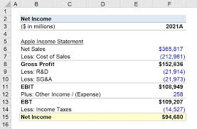 net income formula calculator