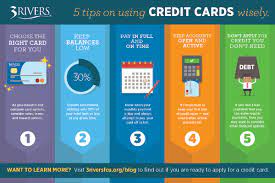 Are you an existing bbva usa credit card customer? 5 Ways To Use Credit Cards Wisely