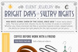 125 catchy jewelry slogans and por
