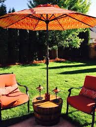 make a patio umbrella quality assurance