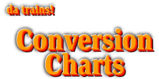 Model Railroad Conversion Charts