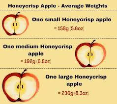 how much does a honeycrisp apple weigh