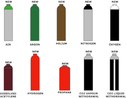 Industrial Gas Cylinder Colours Boconline Uk