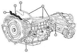 Image result for jeep cherokee XJ transmission vent
