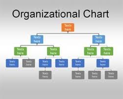 Org Chart Template For Powerpoint Free Organizational