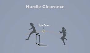 hurdle technical drills simplified