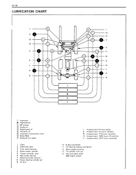 Toyota 42 6fgcu15 Forklift Service Repair Manual