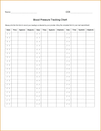 Blank Glucose Monitoring Chart Atlaselevator Co