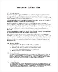 Example Of A Business Plan Under Fontanacountryinn Com