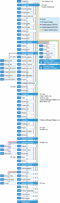 Keikyu Train Line Map Getting On The Train Haneda