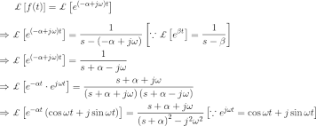 Laplace Transform Table Formula Examples Properties