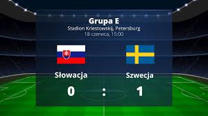 W piątkowym meczu naszej grupy mistrzostw europy szwecja pokonała 1:0. 54dzjkm Guof1m
