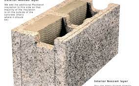 Nexcem Insulated Concrete Forms