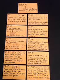 Ccss Ri 1 10 Lectura Informativa I Use Index Cards And Place