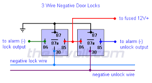 If your door lock actuator is getting sluggish or not responding at all, it may be time to replace the actuator. Multiple Wire Power Door Lock Systems Add Auto Lock Unlock