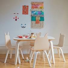 Oh, pb, why must you toy with my emotions (heh, heh… get it)? Best Baby Products And Gear 2020 Reviews Kids Play Table Kids Furniture Sets Play Chair
