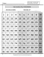 Rounding Whole Numbers Worksheets From The Teachers Guide