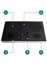How To Find Your Cooktop S Model Number