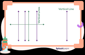 Vertical Line Definition Slope