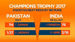 Full Scorecard Of India Vs Pakistan Icc Champions Trophy