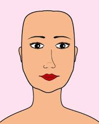 Les coupes de cheveux à privilégier quand on a un visage rectangle : Coiffure Visage Ovale Rectangulaire Gallery