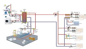 what are underfloor heating systems