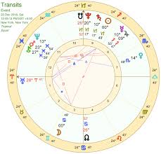 Full Moon In Cancer Times Horoscope And Rituals For The