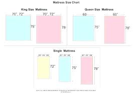 Bed Mattress Sizes Weedbucks Co