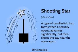 shooting star what it means in stock