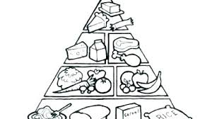 Food Pyramid Coloring Pages Excellent Best Of Page For Drawing With