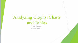 Ielts Writing Task 1 Academic How To Analyze Graphs Charts Tables