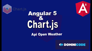 Angular 5 Chart Js En Español Con Data Desde Api