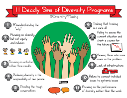 11 Deadly Sins Of Diversity Programs Turner Consulting