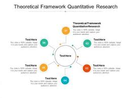 theoretical framework quanative