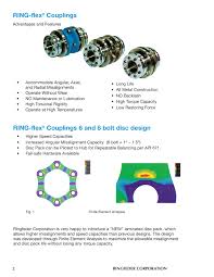 Torsionally Rigid Disc Couplings Maryland Metrics Pages 1