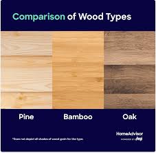 how much does hardwood flooring cost in