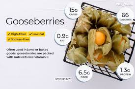 Gooseberry Nutrition Facts Calories Carbs And Health Benefits